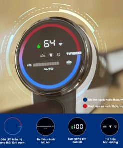 Màn hình led thông minh