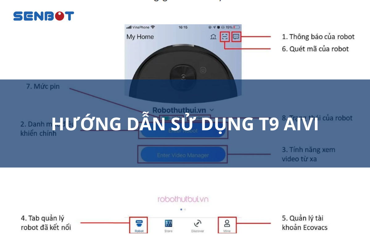 hướng dẫn sử dụng