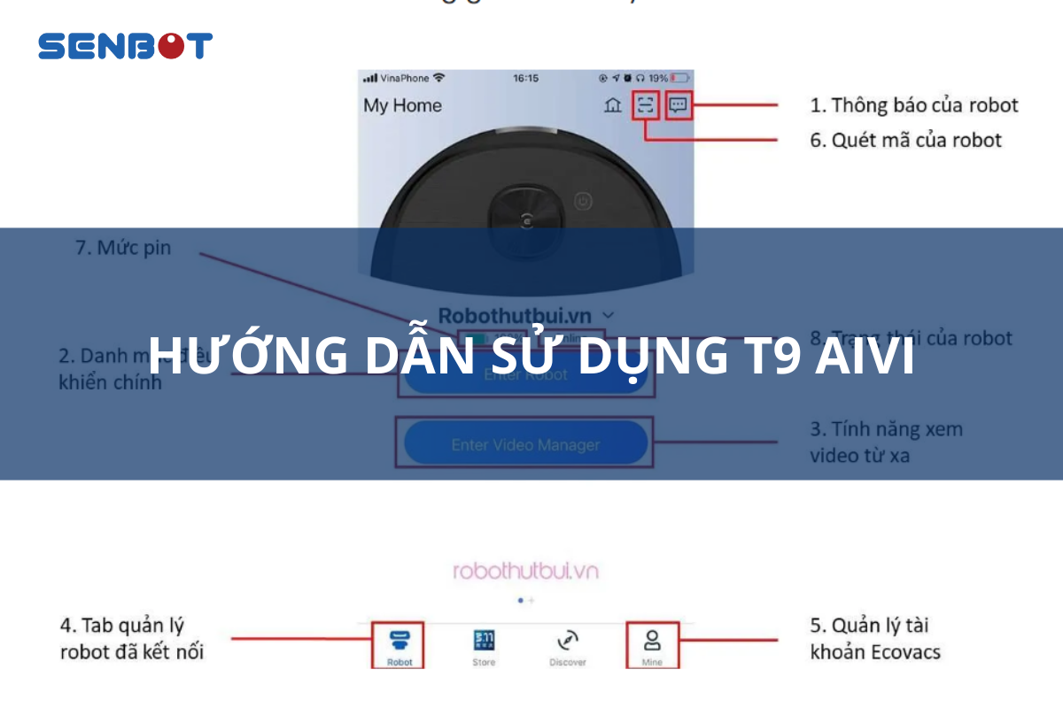 hướng dẫn sử dụng