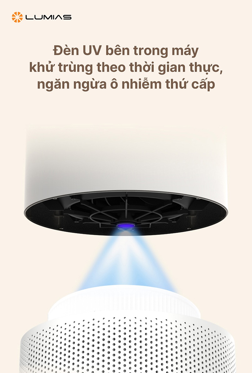 Máy lọc không khí Lumias Bulma Pro