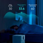 Máy lọc không khí Lumias Bulma – Senbot