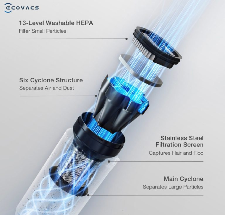 Ecovacs T30s Combo có lực hút mạnh