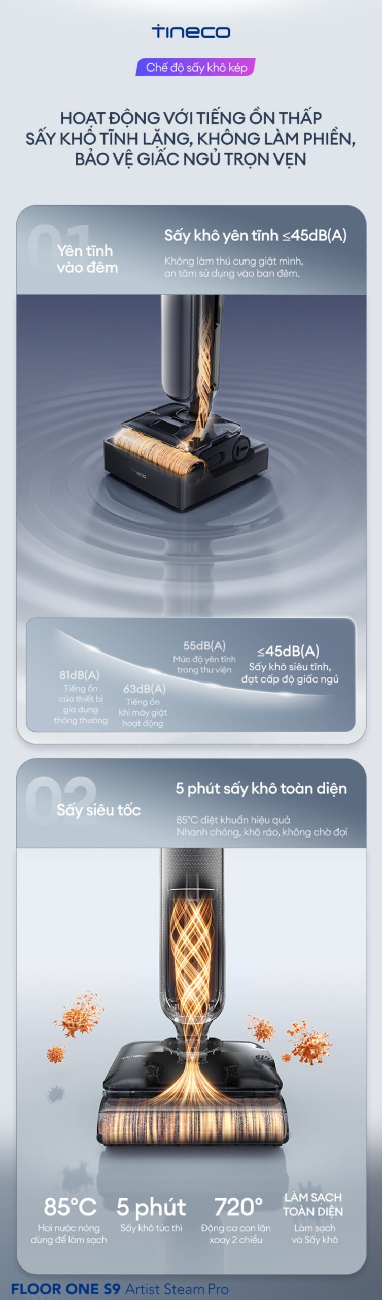 Hệ thống FlashDry tự vệ sinh con lăn Tineco S9 Stretch Steam Pro