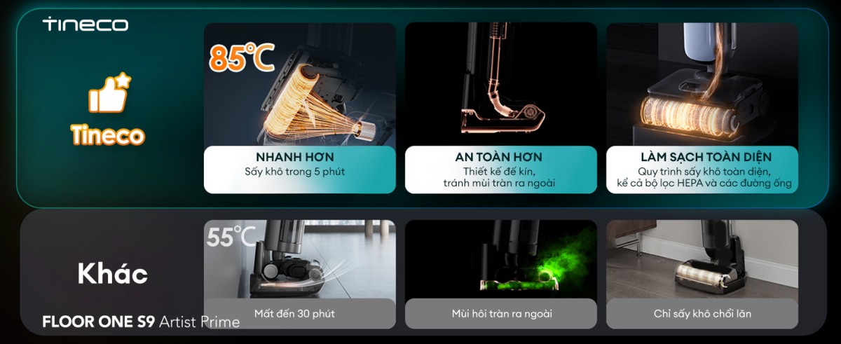 Cảm biến iLoop và đèn 3D trên Tineco Floor One S9 Artist Prime