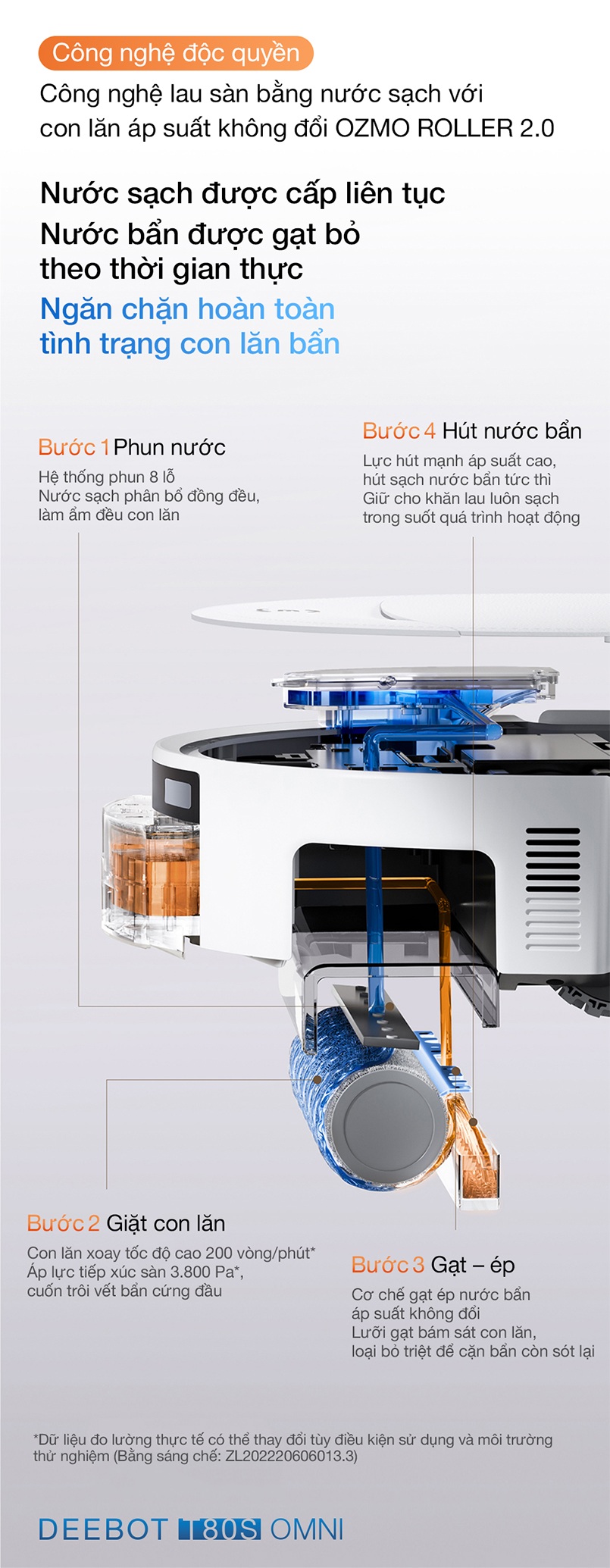 deebot-t80s-omni-con-lan-ozmo-roller-2