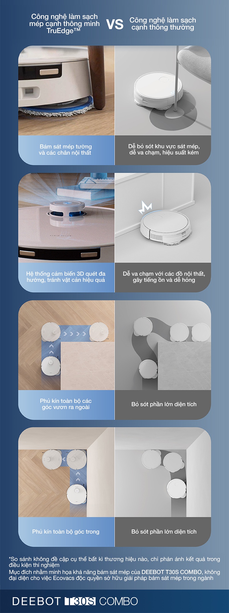 zerotangle-choi-chinh-ecovacs-t30s-combo