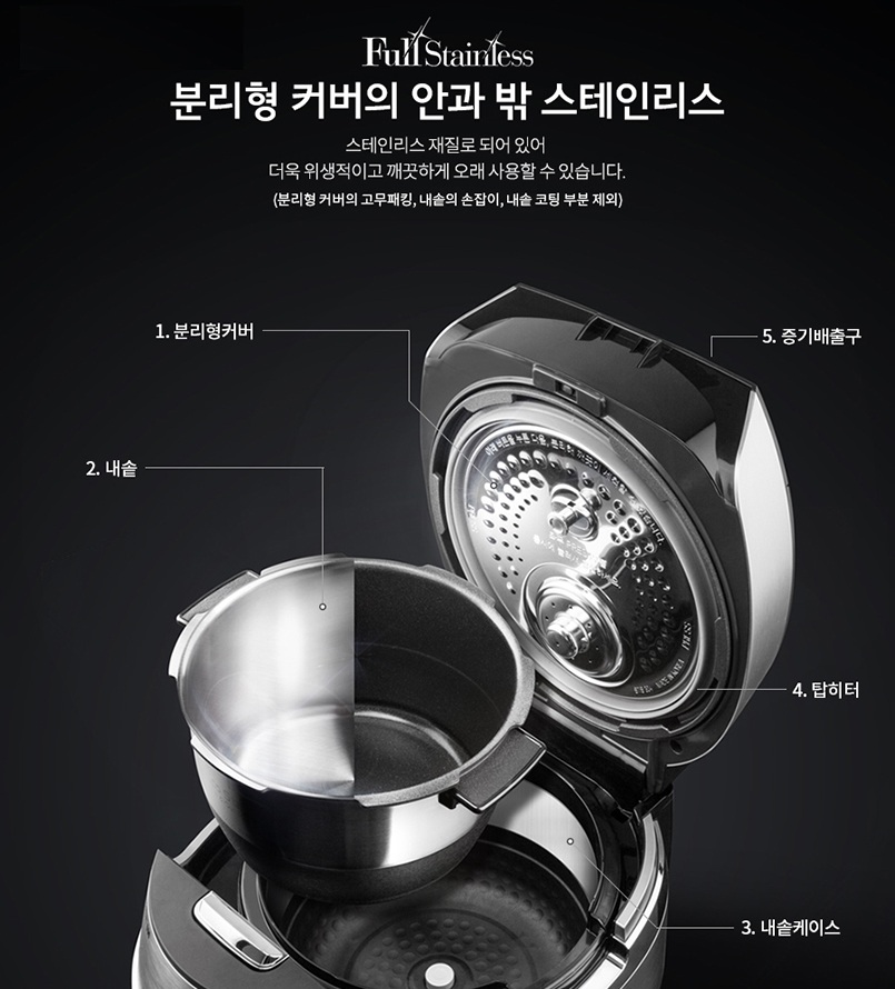 Hệ thống 22 lớp bảo vệ an toàn nồi Cuckoo CRP-JHR0660FD
