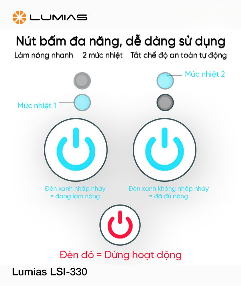 2 mức nhiệt 2 mức hơi bàn là Lumias LSI-330