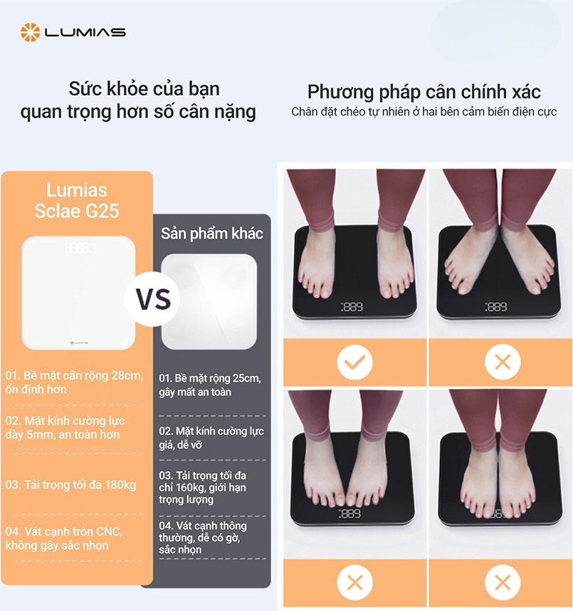 Cân điện tử Lumias Scale G25 chính hãng tại Senbot