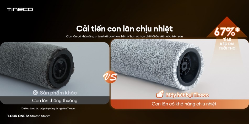 Con lăn chịu nhiệt Tineco S6 Stretch Steam tự làm sạch MHCBS