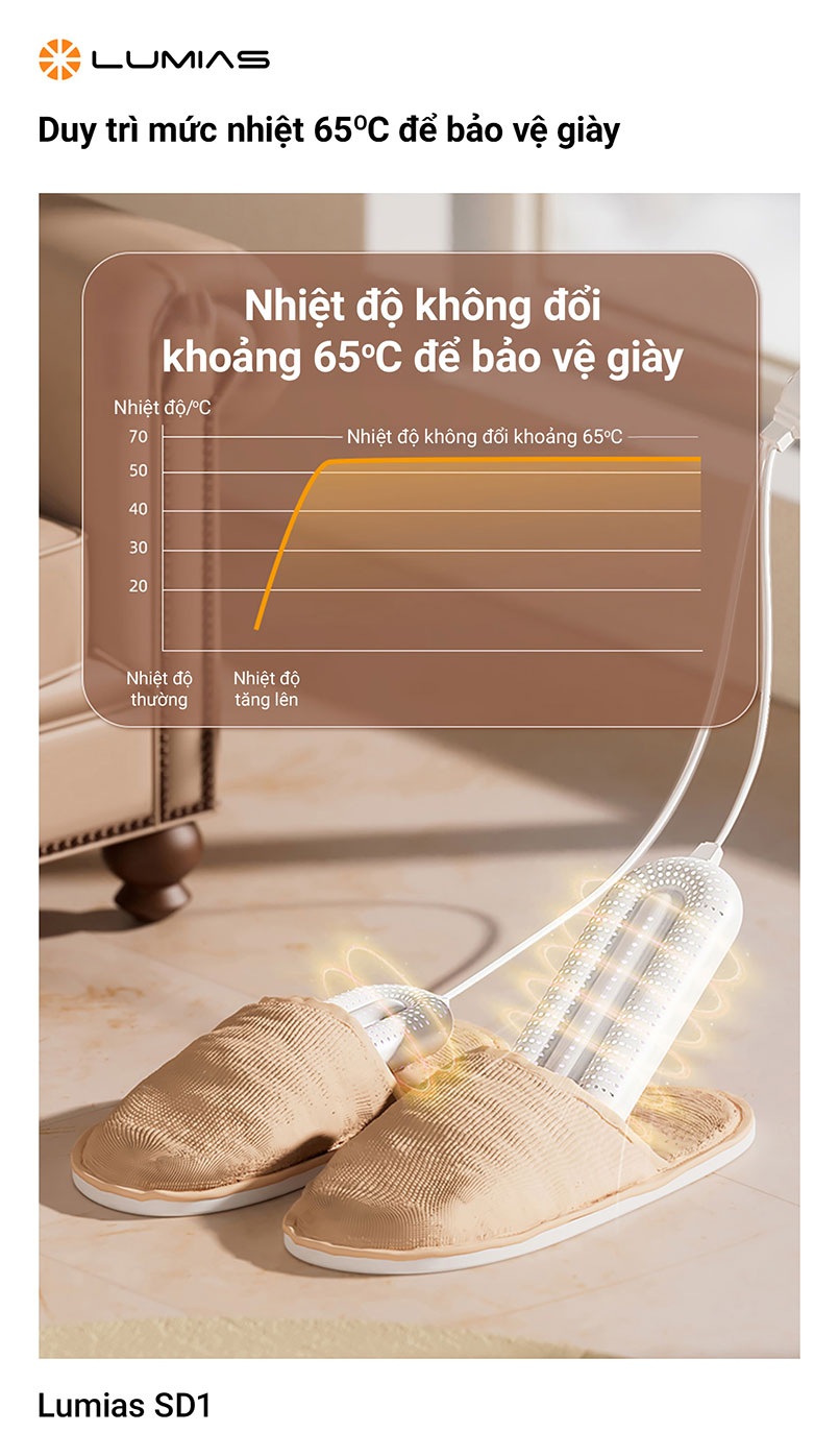 Máy sấy giày Lumias SD1 cắm trong giày thể thao