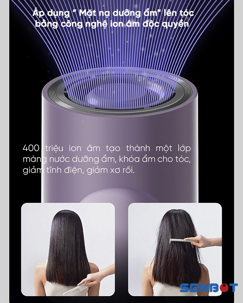 Đèn LED hiển thị chế độ máy sấy tóc HDL-1500 Pro