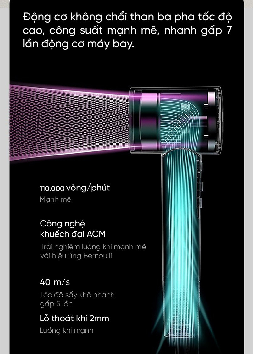 Lumias HDL-1500 Pro kích thước so sánh trong tay