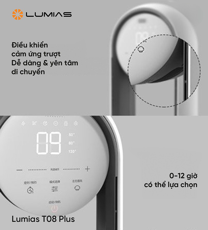 Bảng điều khiển cảm ứng Lumias T08 Plus